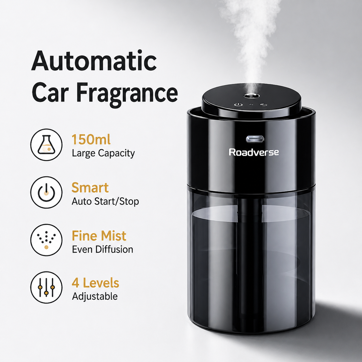 Smart Humidifier - Purificador de Ar Inteligente para Carro,