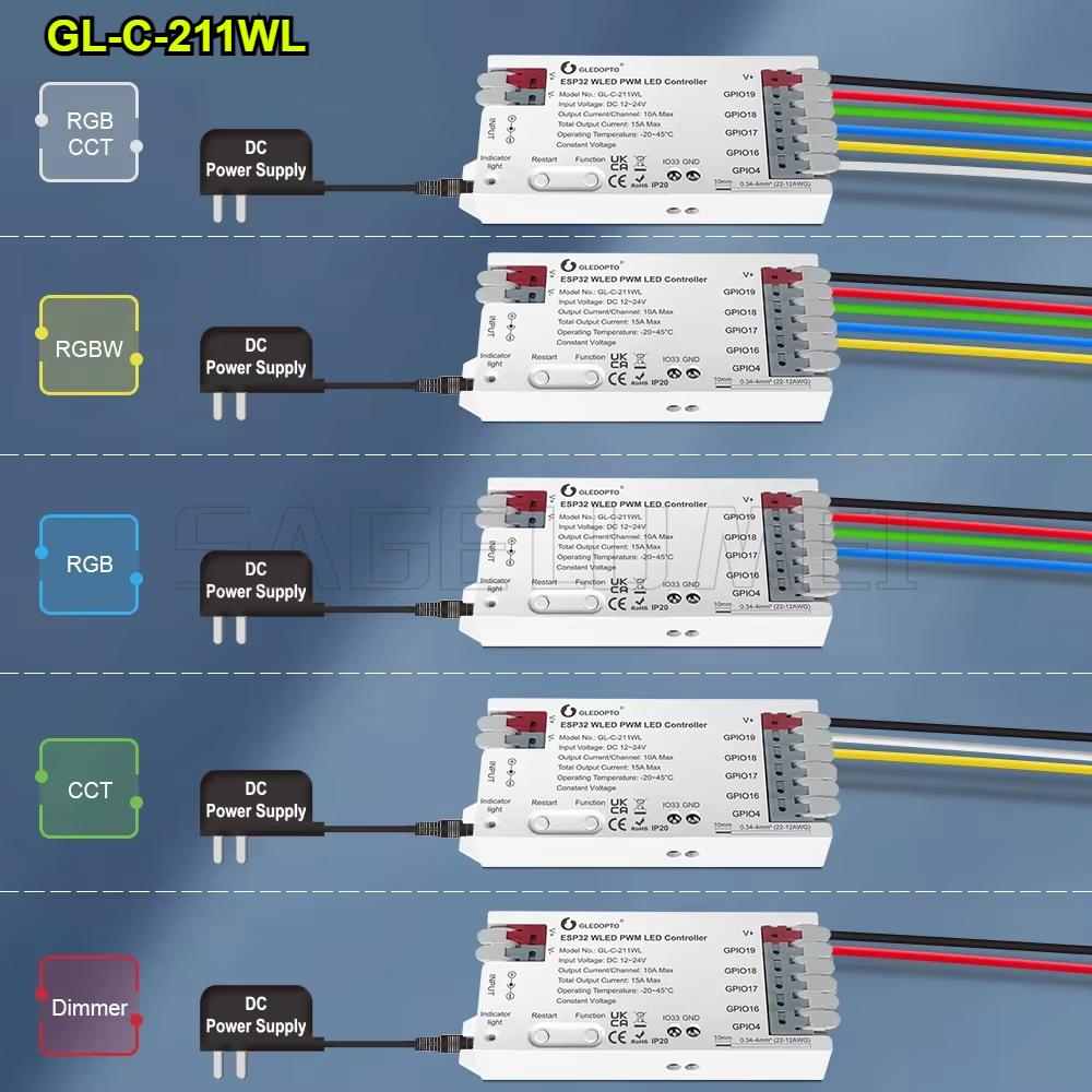 Wifi Led Dimmer - GL-C-211WL/GL-RC-001WL App Para RGBCCT RGBW RGB
