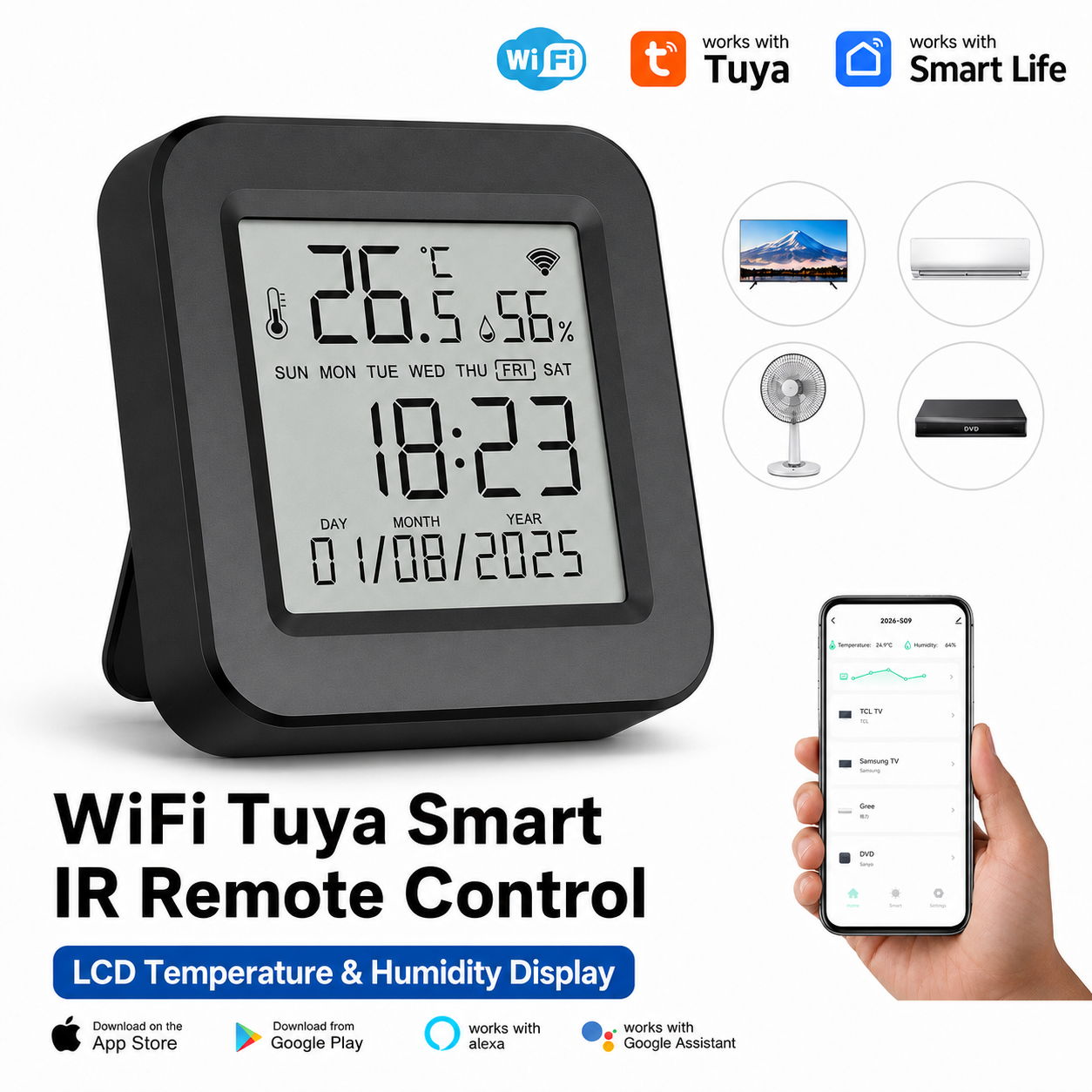 Smart Home Ir - Controle Remoto Inteligente Tuya WiFi IR,