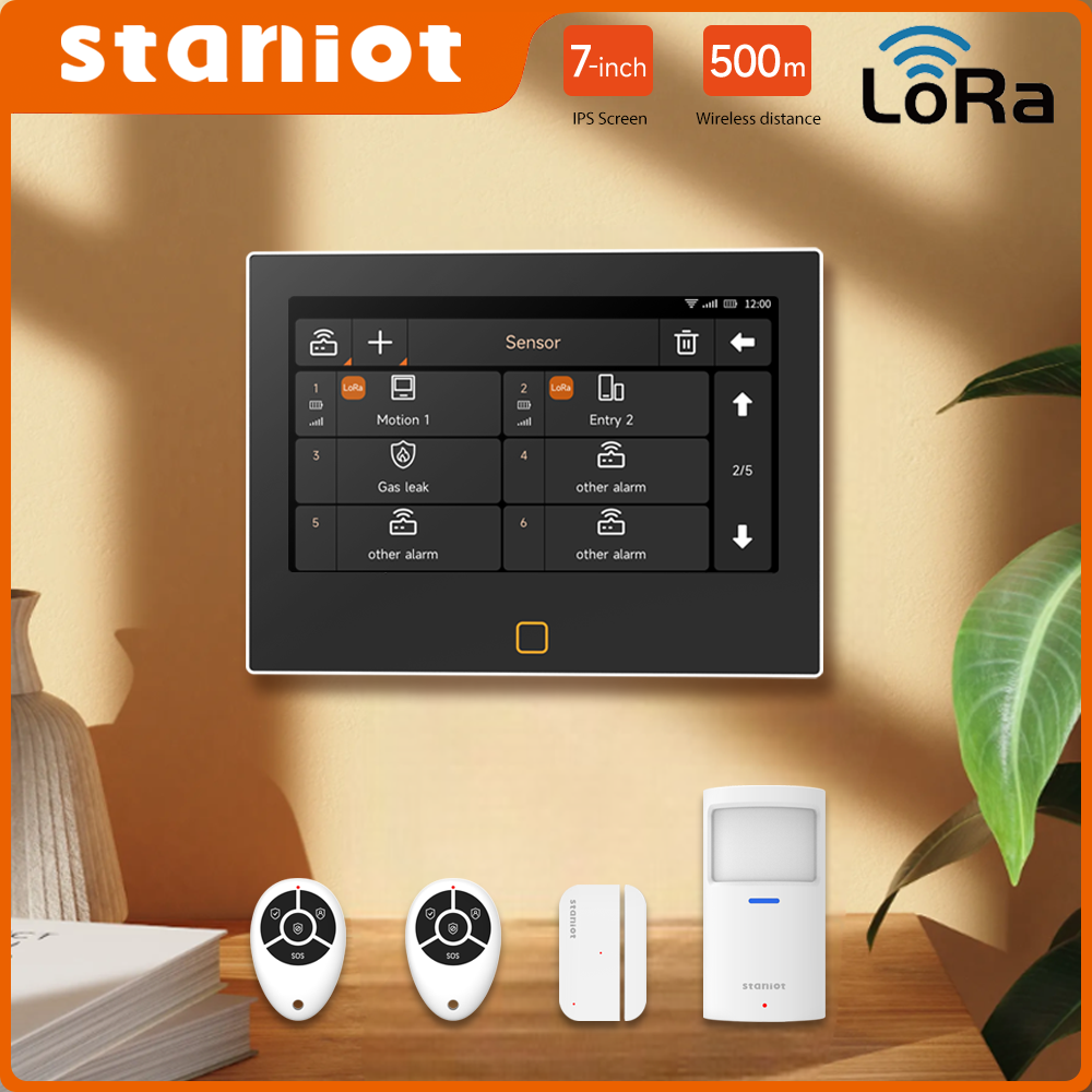 Smart Home Demo Kit - Staniot lora versão 7 polegada sistema