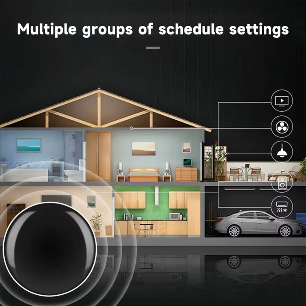 Smart Home Ir - Controle Remoto Inteligente Tuya WiFi IR