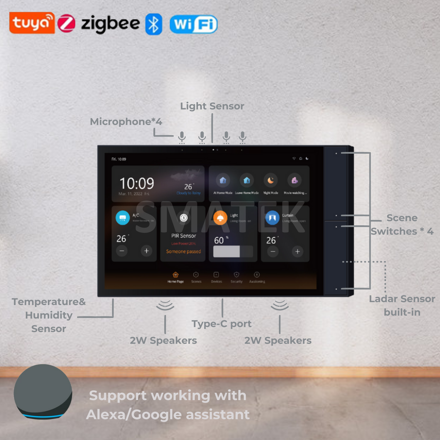 Smart Home Control Panel - Novo Painel de Controle de Automação