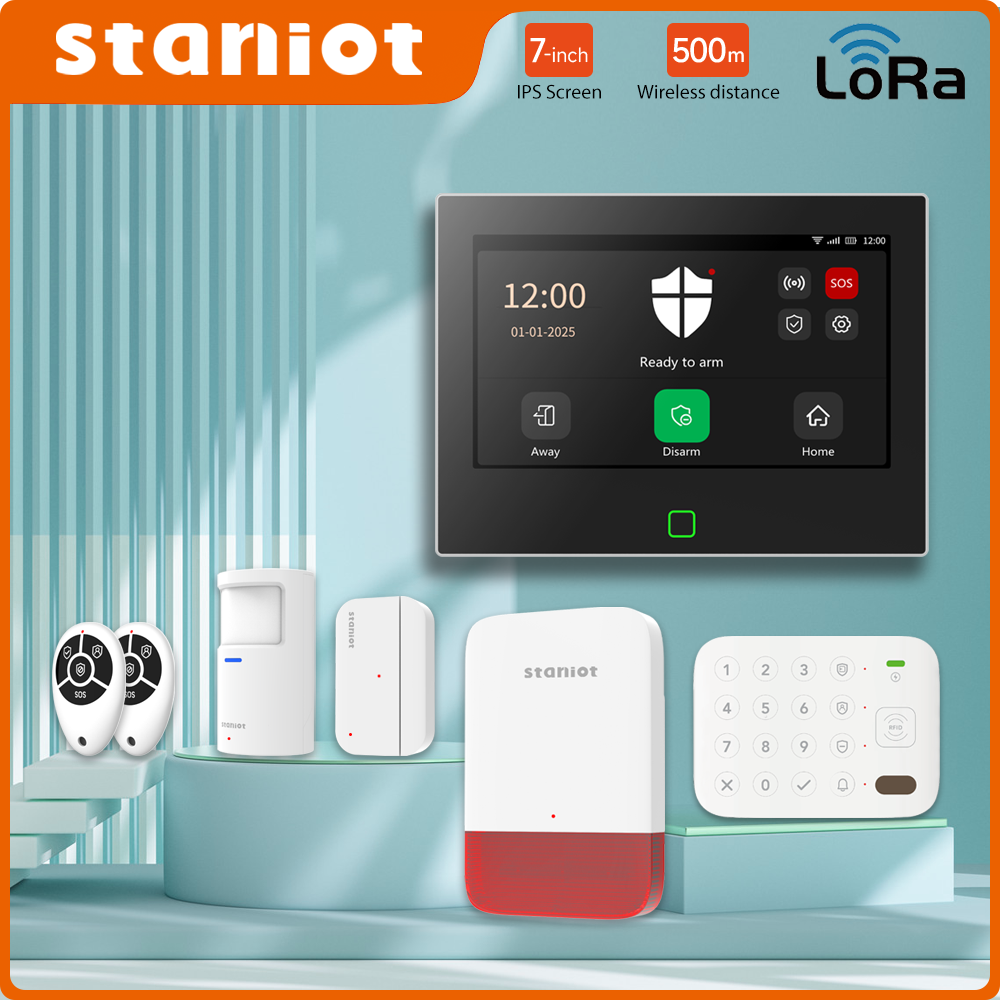 Smart Home Demo Kit - Staniot 7 polegadas Lora Kit de