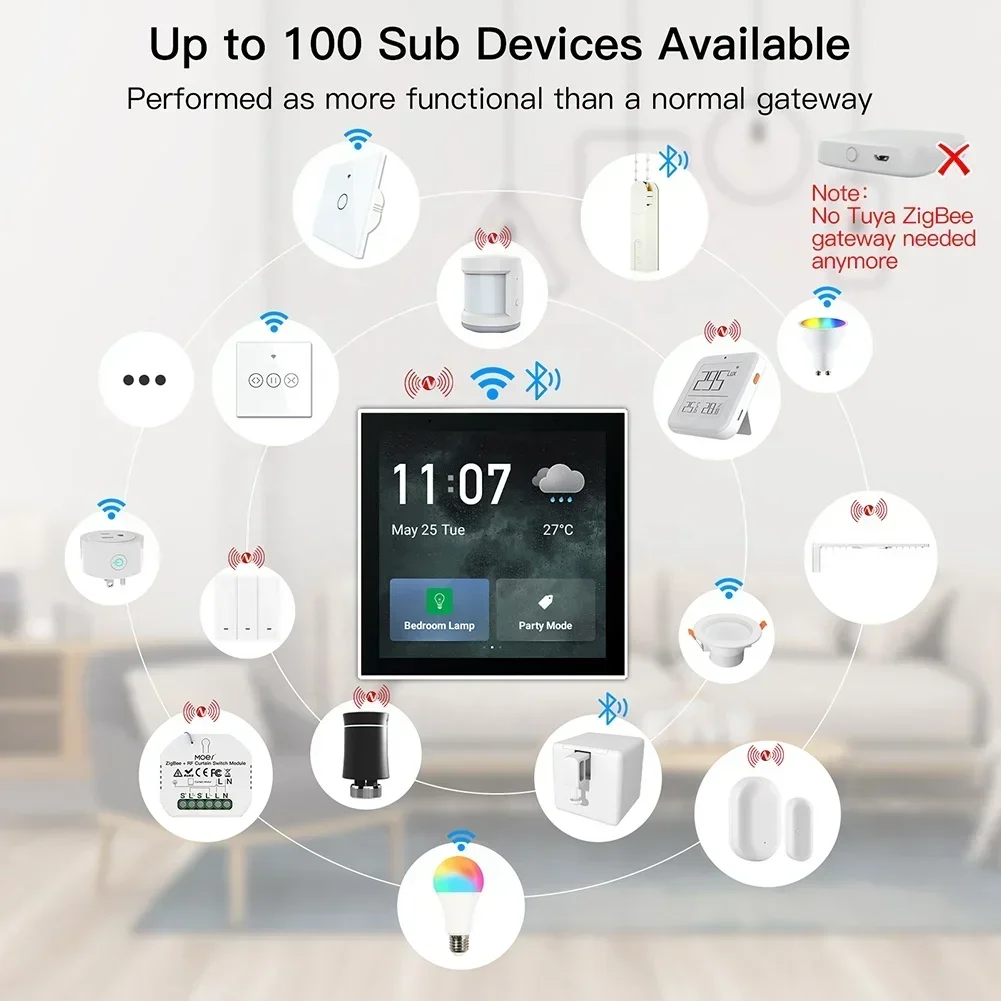 Smart Home Control Panel - Fabricante Chinês 2026/252023, Painel de Controle