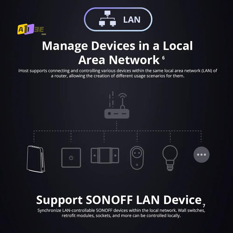 Smart Home Hub - A13E-Ewelink Ihost Smart Home Hub Aibridge