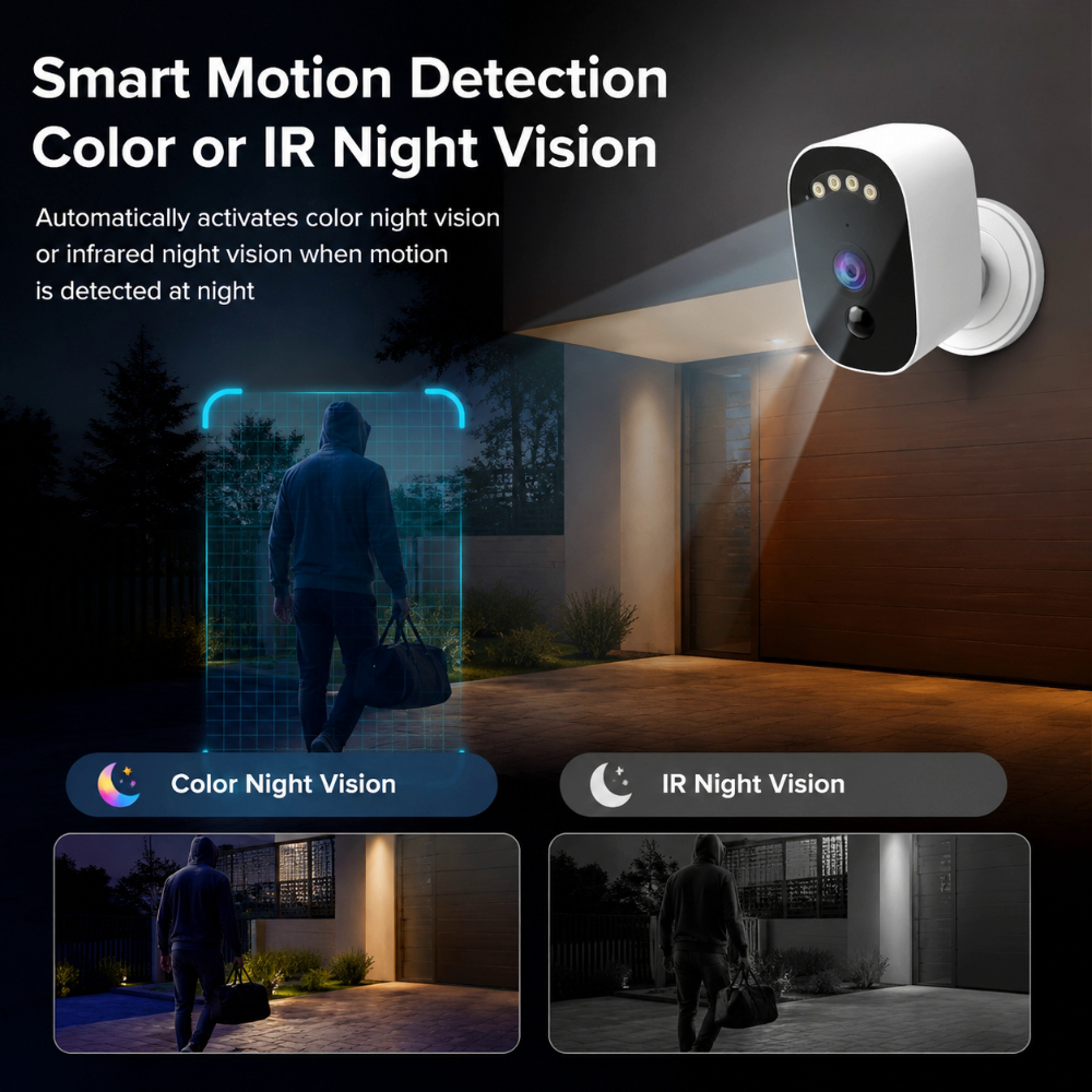 Câmera de Segurança Externa TC - Smart Home Battery Camera Ezviz avaliação e preço