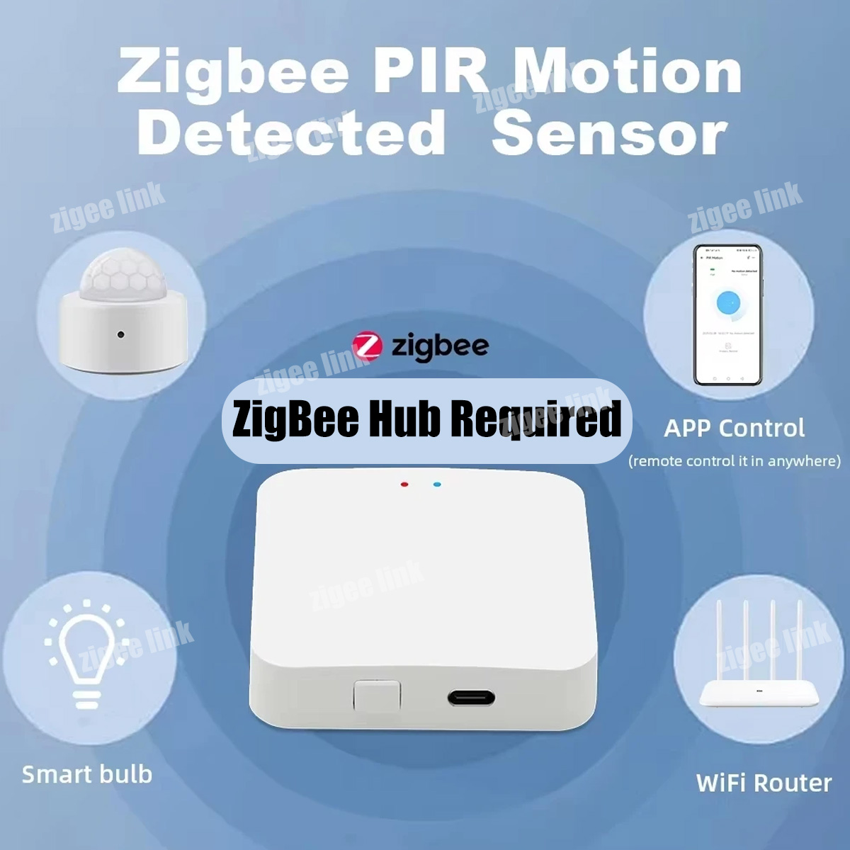 Sensor de Movimento Zigbee PIR - Smart Home Ir avaliação e preço