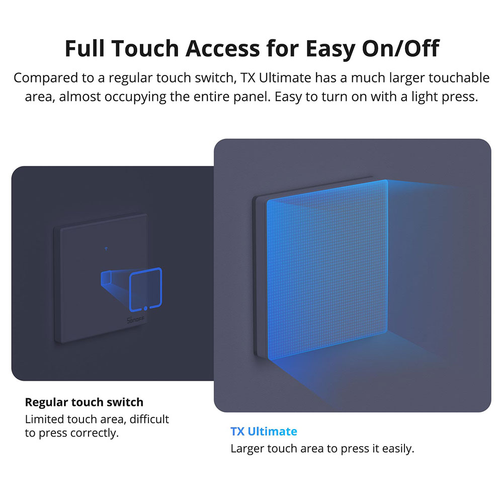 SONOFF-TX Interruptor de pared - Wifi Led Dimmer avaliação e preço
