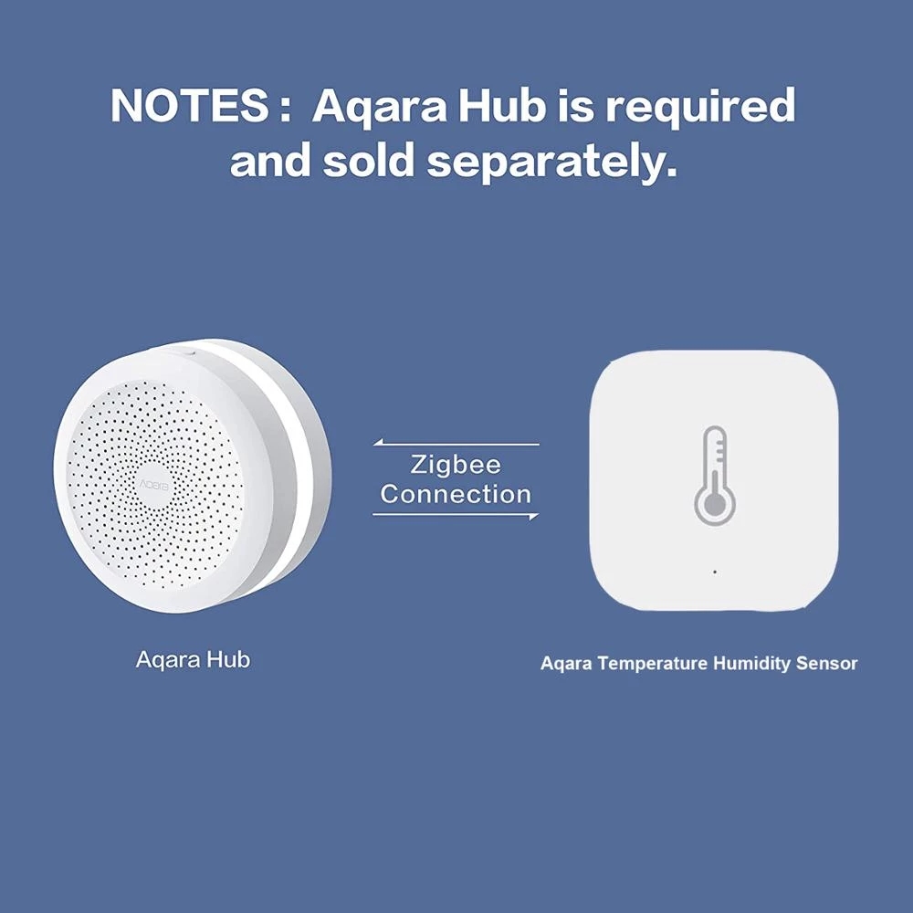 Aqara mijia qingping sensor de - Smart Home Xiaomi App avaliação e preço