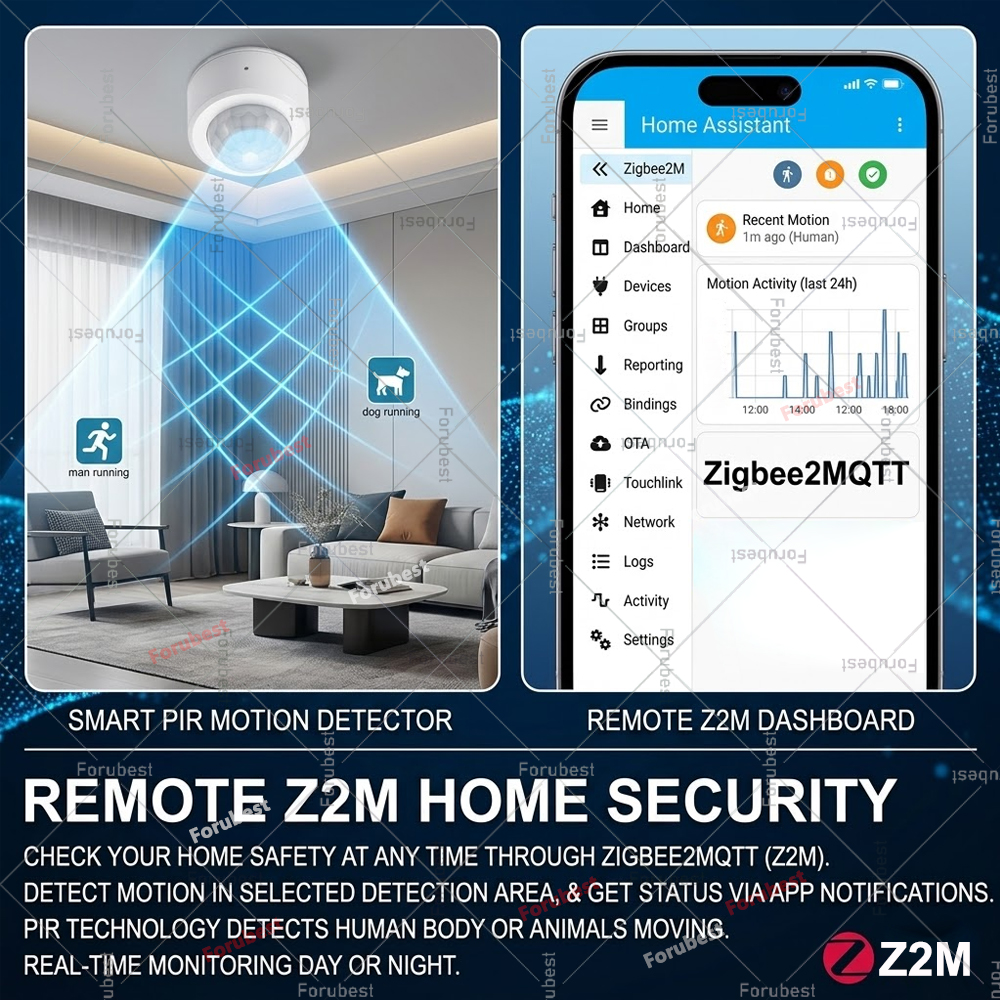 Sensor de movimento zigbee pir - Smart Home Ir avaliação e preço