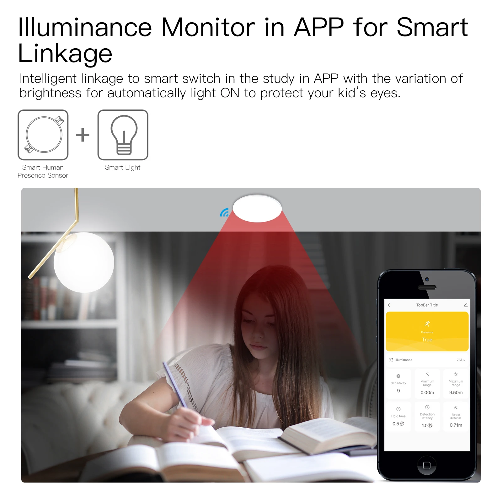 Tuya ZigBee Detector de Presen - Smart Home Hub avaliação e preço
