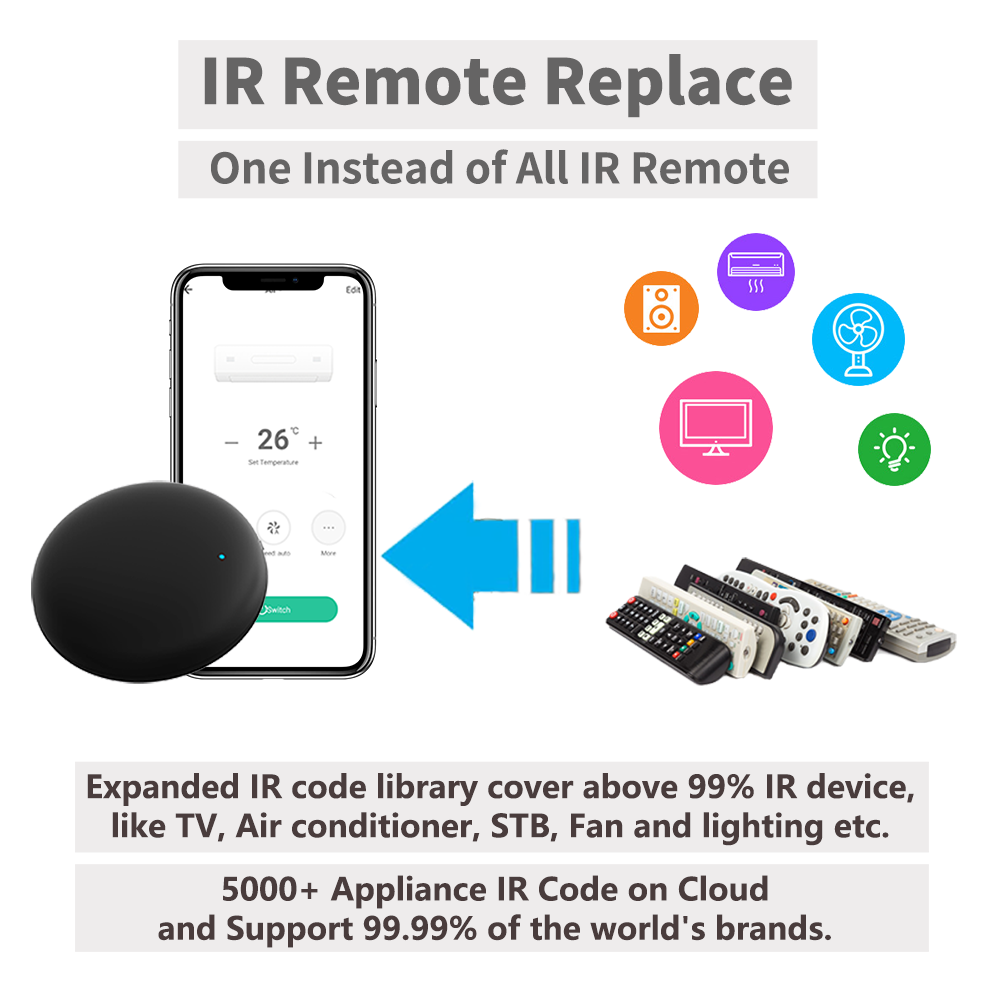 Tuya wifi ir remoto para autom - Smart Home Ir avaliação e preço