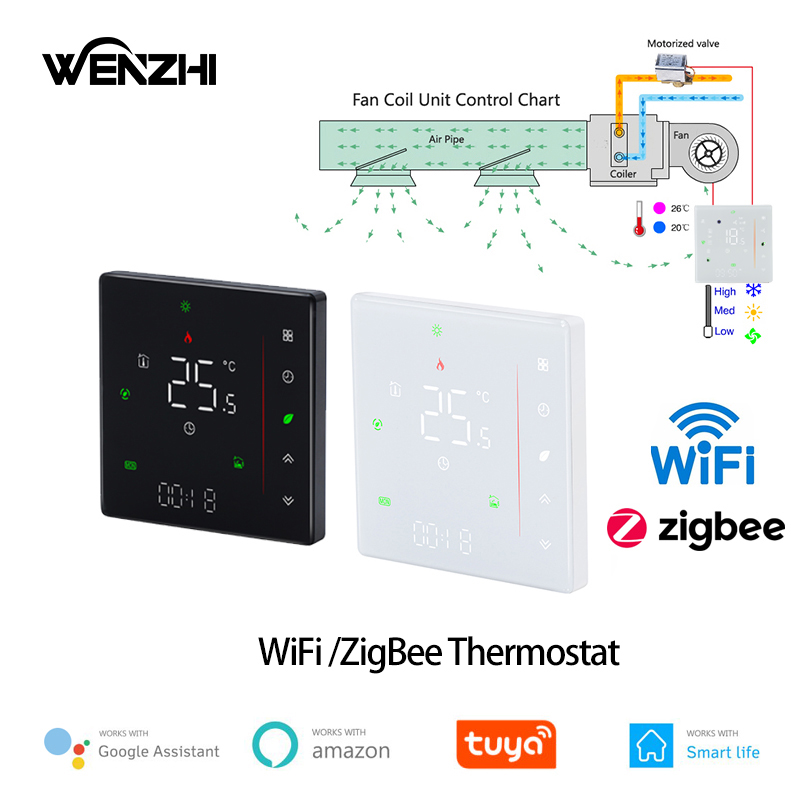 Zigbee/wifi ar condicionado te - Smart Home Thermostat avaliação e preço