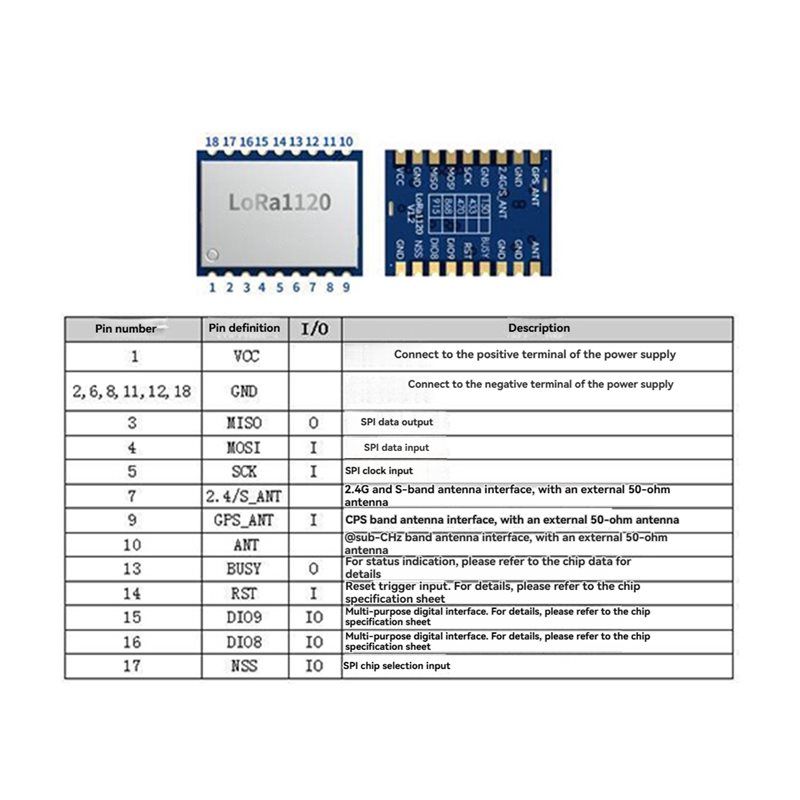 【PREÇO-DROP!】LR1120 Lora Módul - Smart Home Ir avaliação e preço