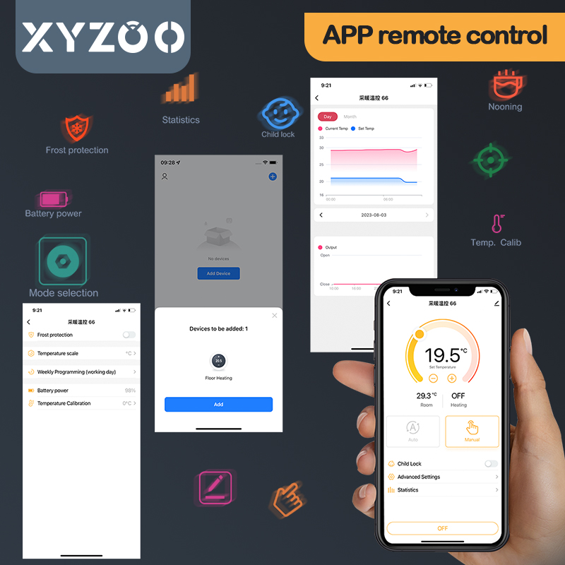 Termostato sem fio wi-fi tuya  - Smart Home Thermostat avaliação e preço