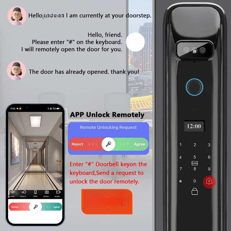 XSDTS DF03 3D Reconhecimento F - Smart Home Remote avaliação e preço