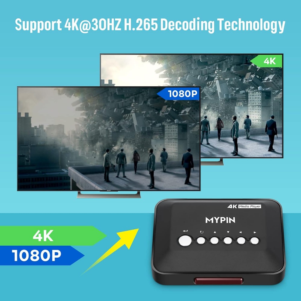 Reprodutor de Mídia HDMI 4K 30 - Smart Home Remote avaliação e preço