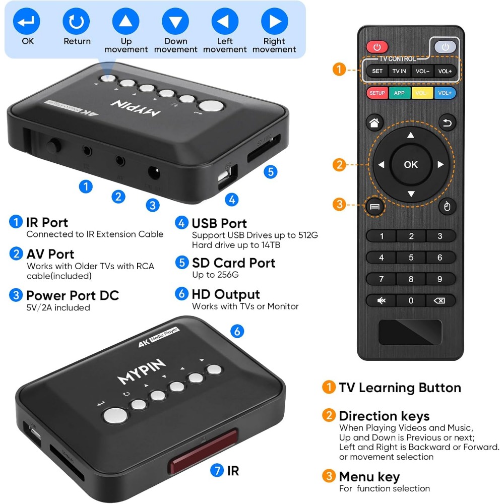 Reprodutor de Mídia HDMI 4K 30 - Smart Home Remote avaliação e preço