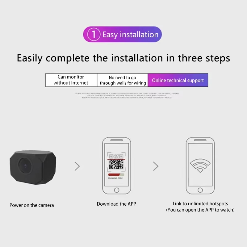Câmera de segurança wi-fi 4k h - Smart Home Remote avaliação e preço