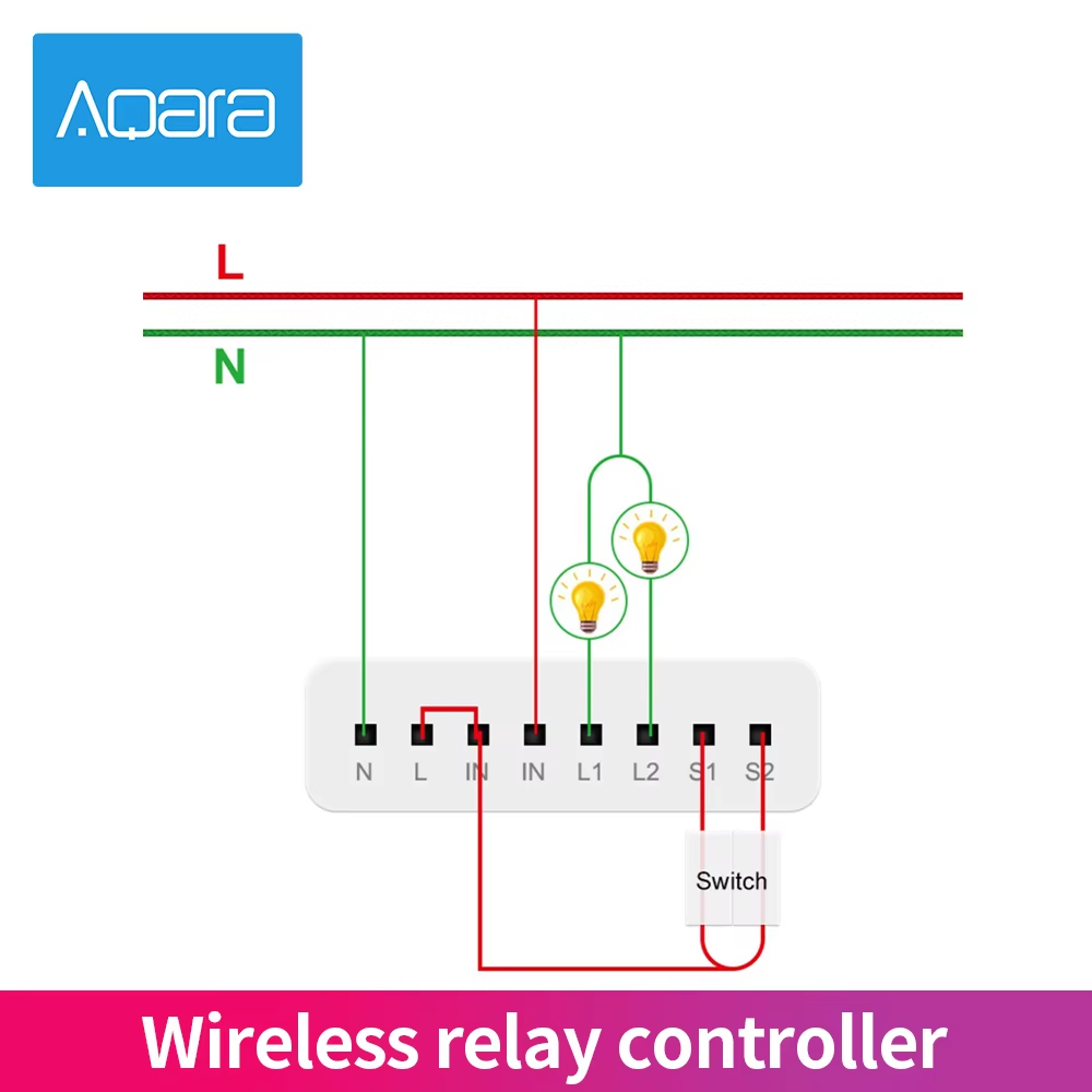 Controlador de Relé Sem Fio Aq - Smart Home Xiaomi App avaliação e preço