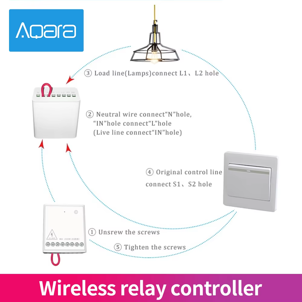 Controlador de Relé Sem Fio Aq - Smart Home Xiaomi App avaliação e preço