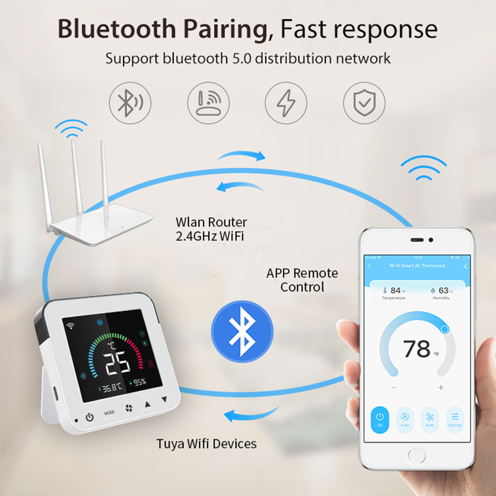 Termostato Inteligente MANHOT  - Smart Home Thermostat avaliação e preço