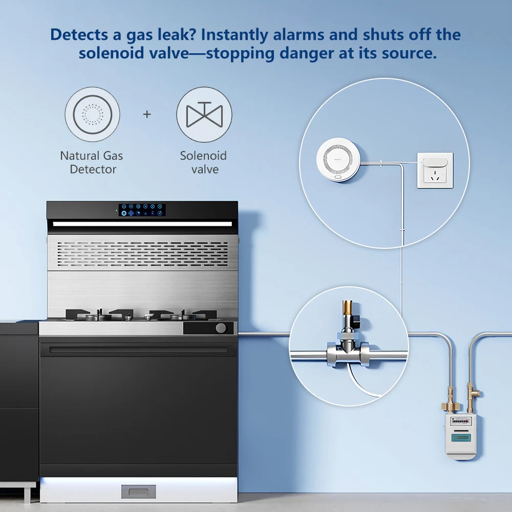 Aqara detector de gás natural  - Smart Home Xiaomi App avaliação e preço