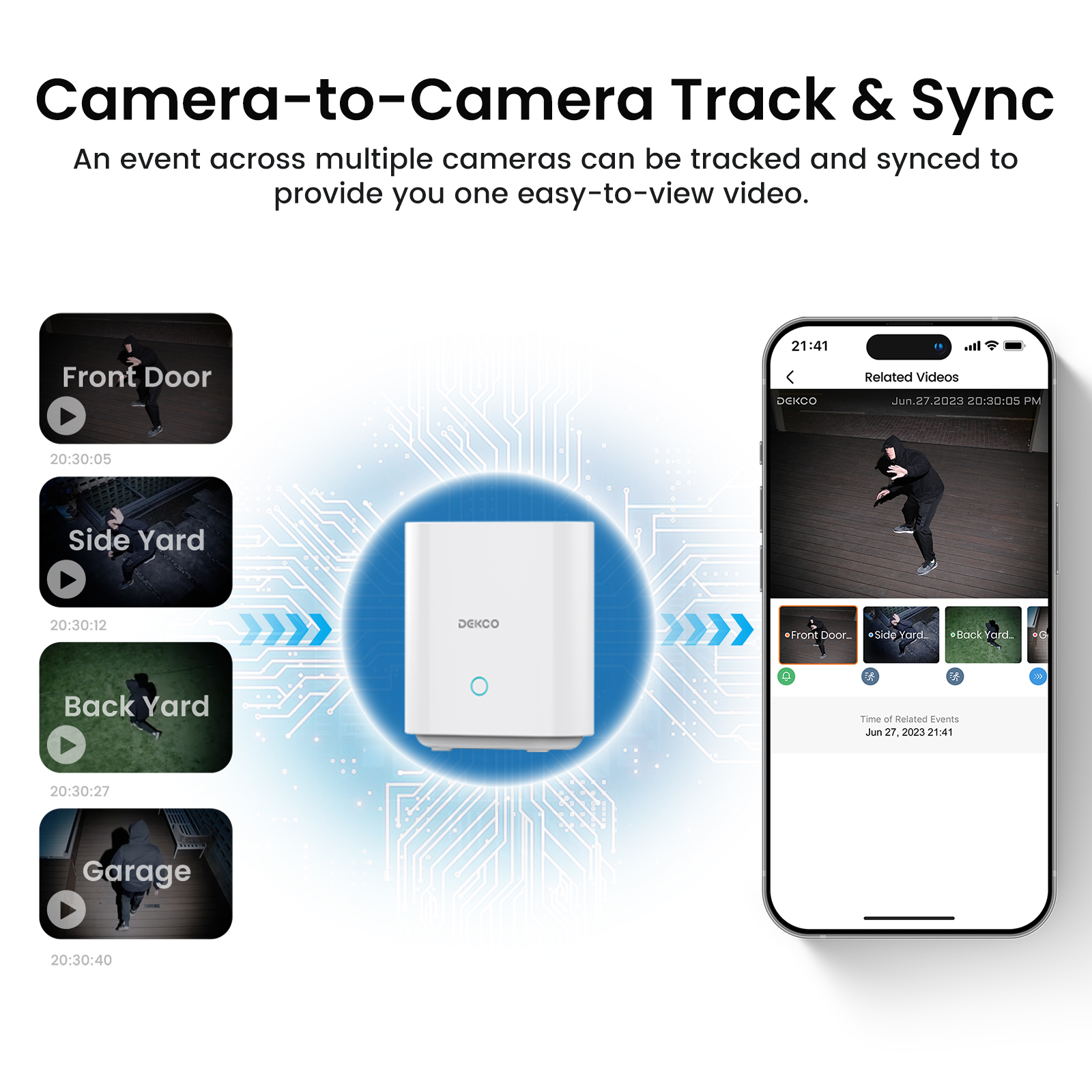 Sistema de Câmera Solar WiFi D - Smart Home Security System avaliação e preço