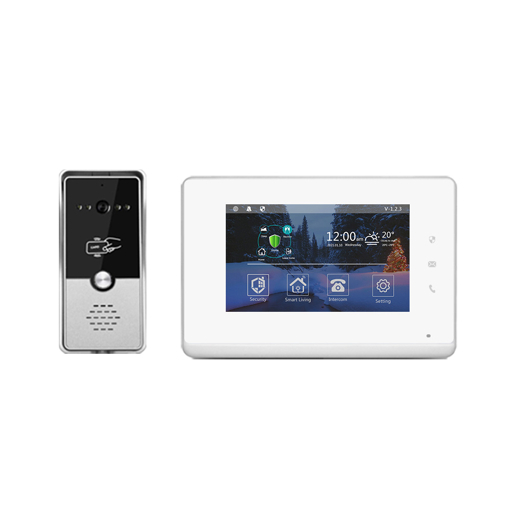 2023 LANBON painel de controle - Smart Home Control Panel avaliação e preço