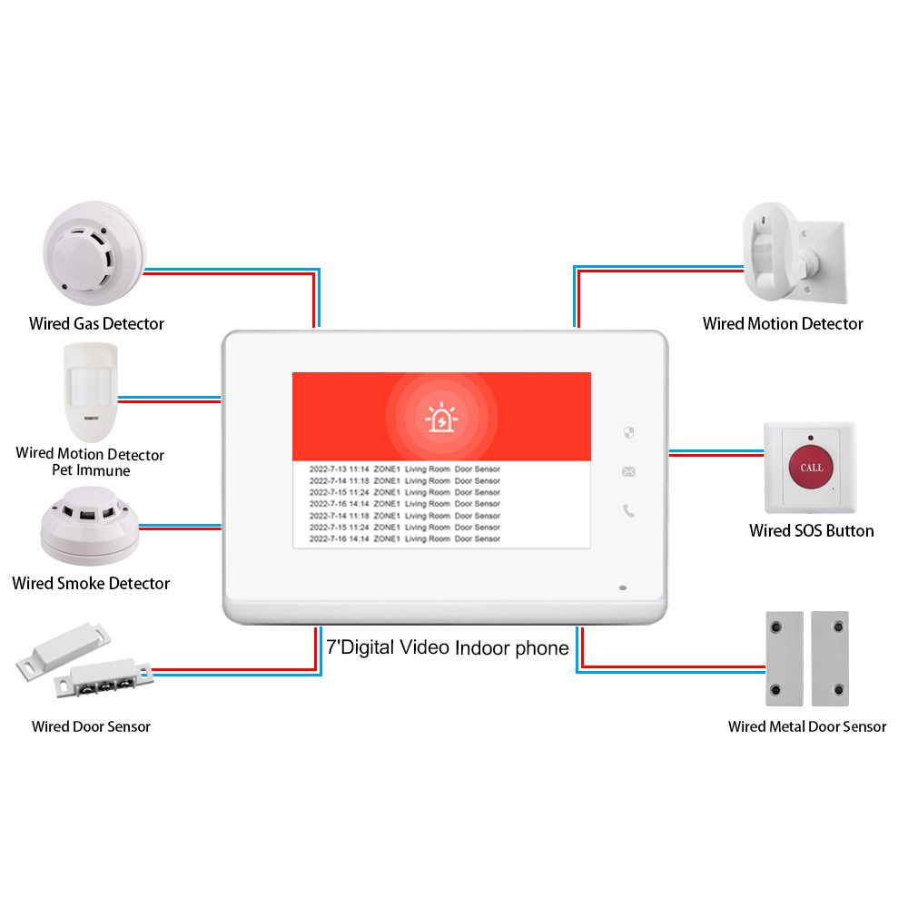2023 LANBON painel de controle - Smart Home Control Panel avaliação e preço