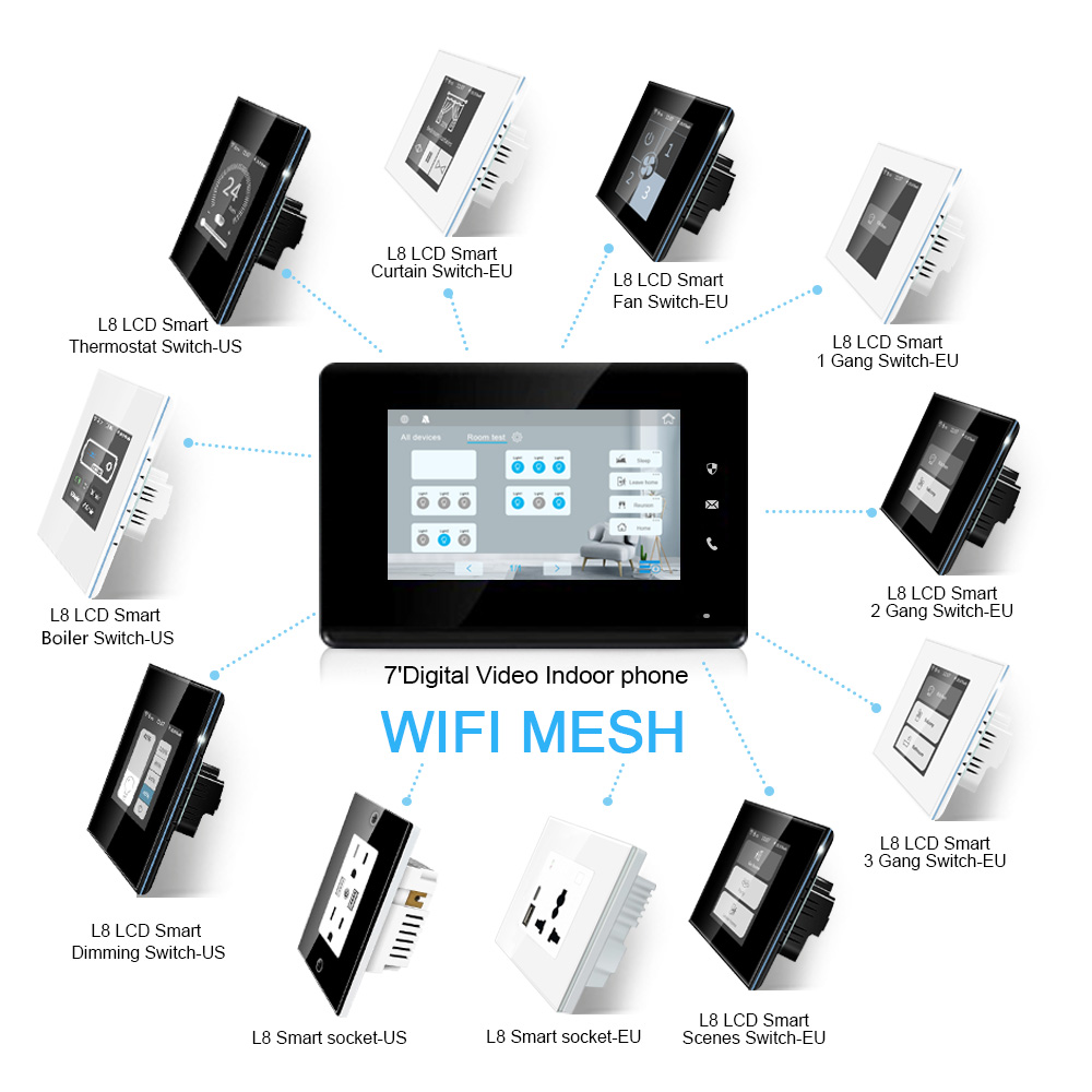2023 LANBON painel de controle - Smart Home Control Panel avaliação e preço