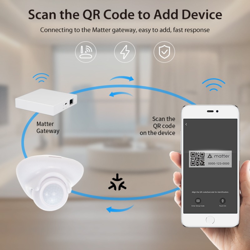 Sensor de Presença Humana Tuya - Smart Home Hub avaliação e preço