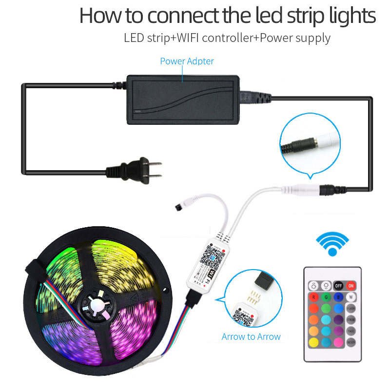 Kit de Fita LED RGB RGBW Wifi  - Smart Home Yellow avaliação e preço
