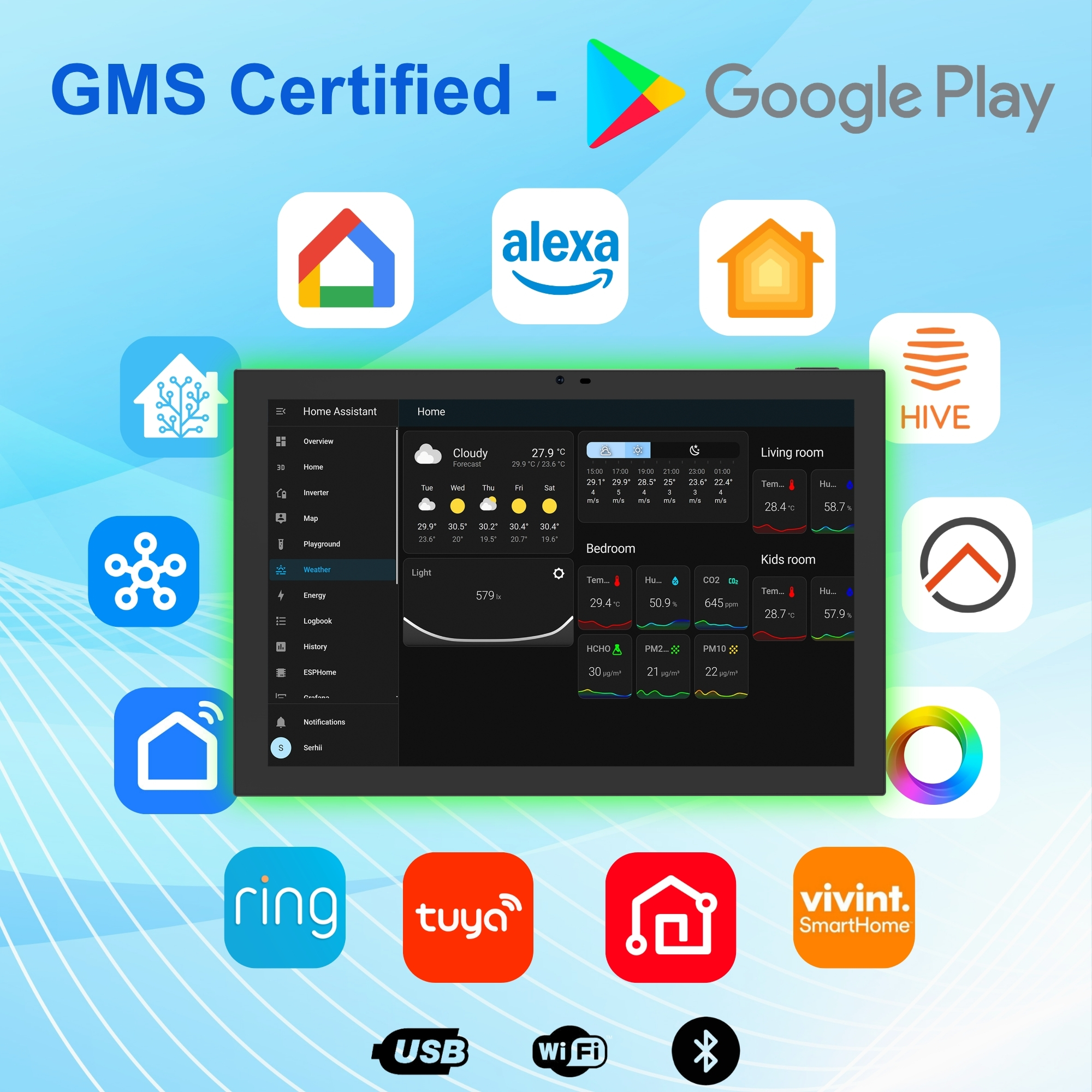Painel de Casa Inteligente And - Smart Home Zigbee Gateway avaliação e preço