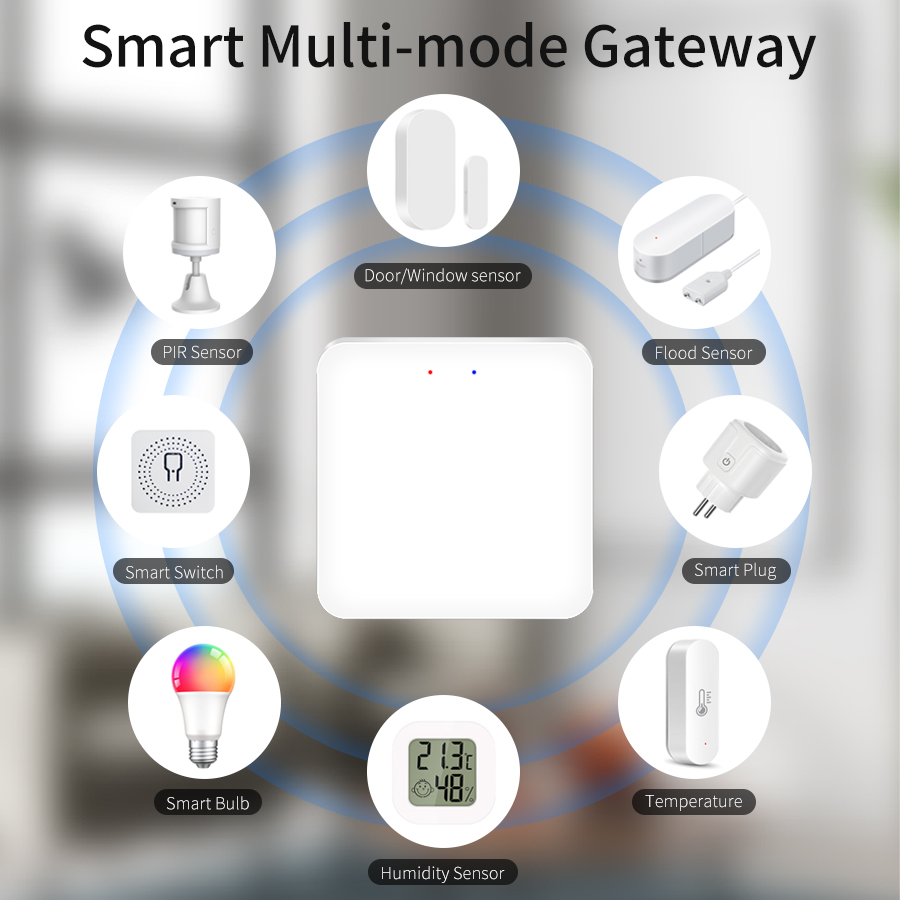 Tuya inteligente multi-modo ga - Smart Home Control Panel avaliação e preço