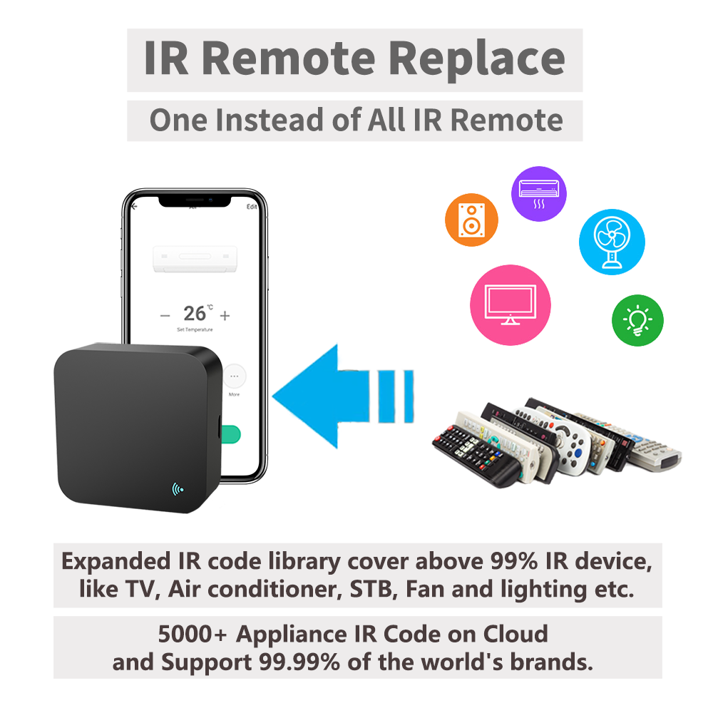 Controle remoto ir inteligente - Smart Home Ir avaliação e preço