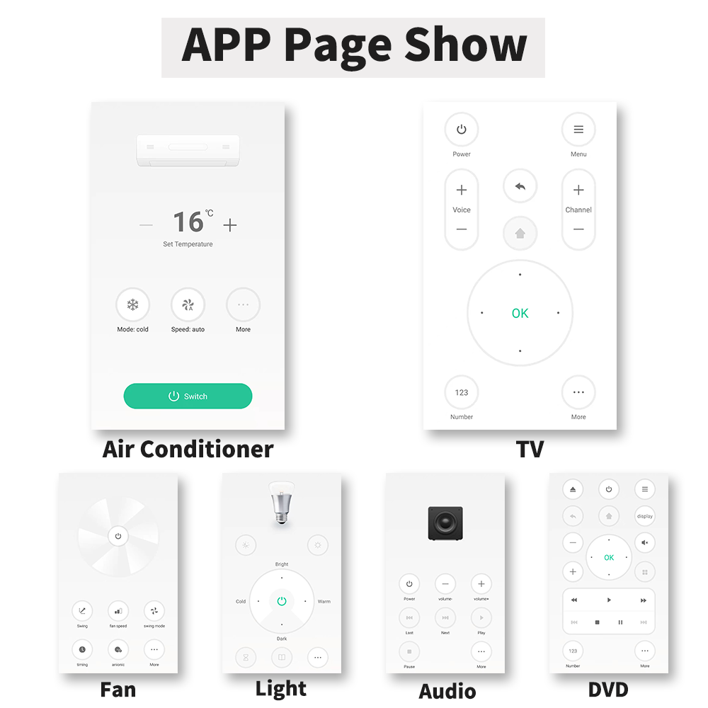 Controle remoto ir inteligente - Smart Home Ir avaliação e preço