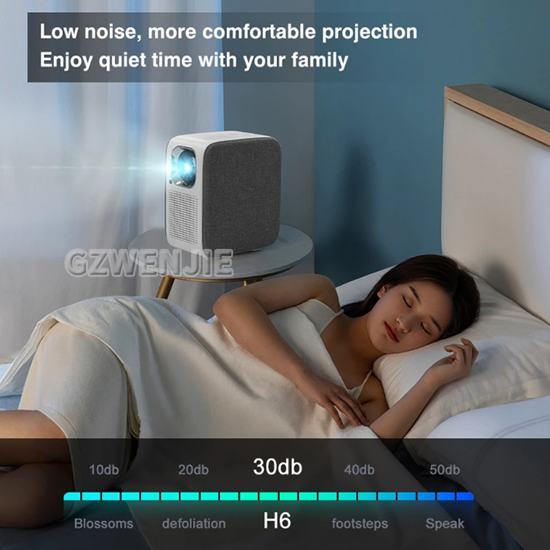 H6 Mini Projetor LED 1080P Ful - Smart Home Tv avaliação e preço