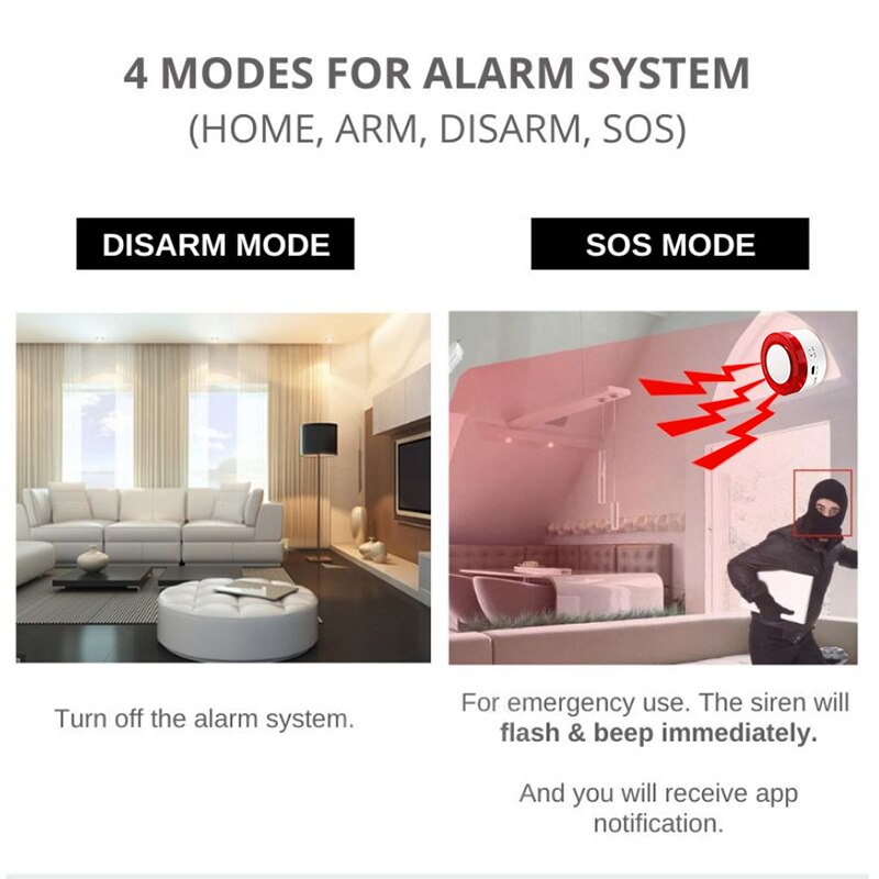 Tuya inteligente wi fi sistema - Smart Home Demo Kit avaliação e preço