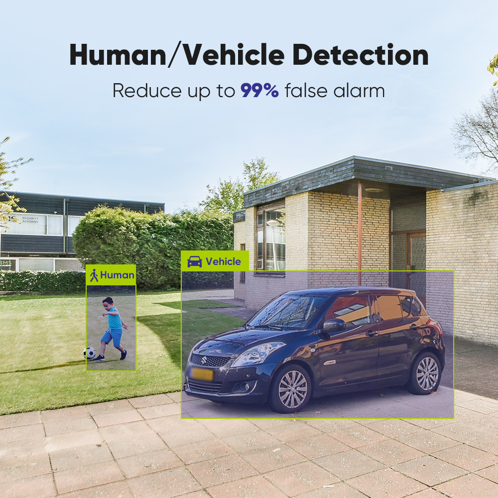 Sannce 1080p sistema de câmera - Smart Home Security System avaliação e preço