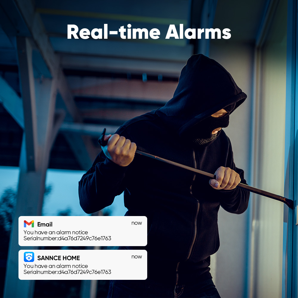Sannce 1080p sistema de câmera - Smart Home Security System avaliação e preço