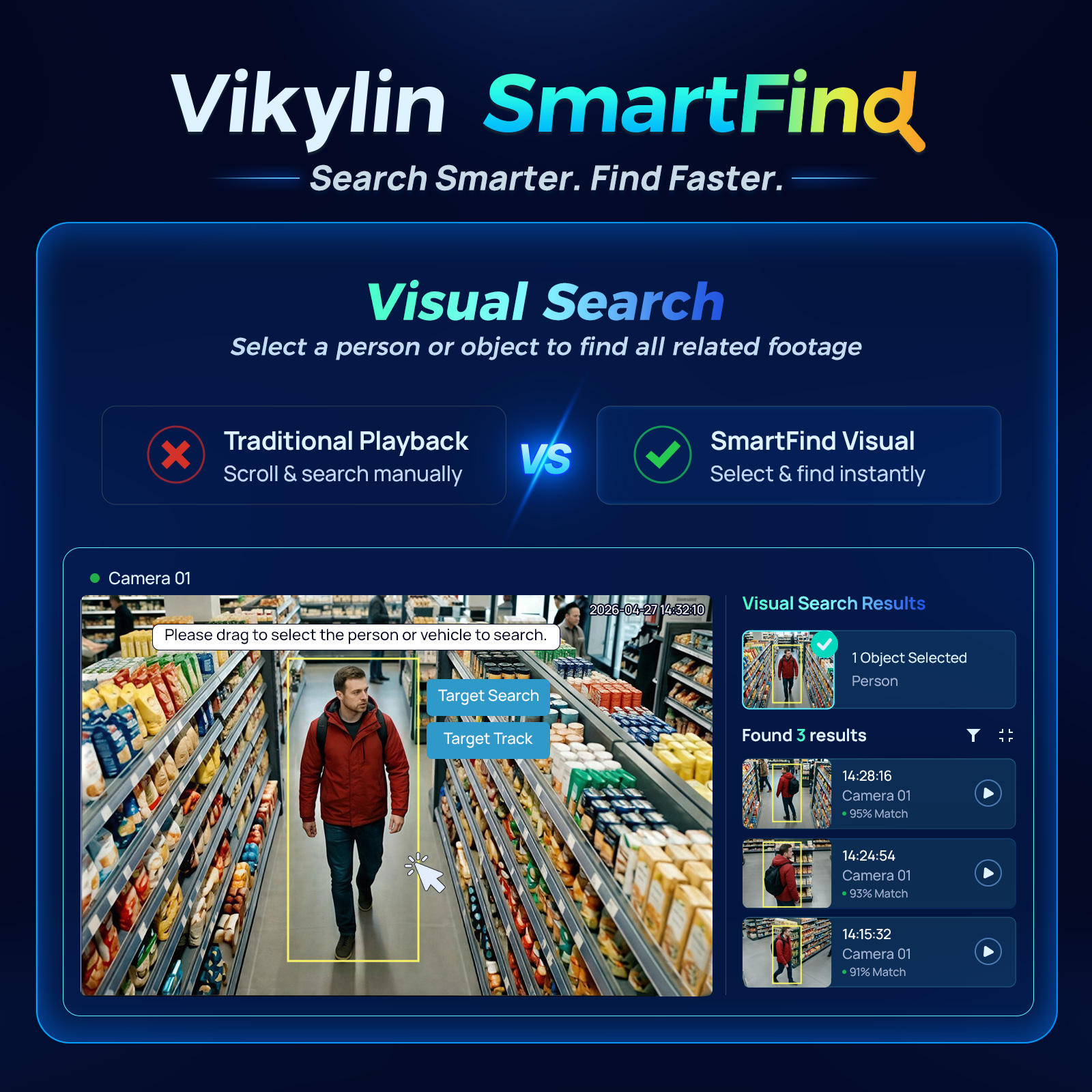 Vikylin 4K NVR até 12MP 8 Cana - Smart Home Security System avaliação e preço