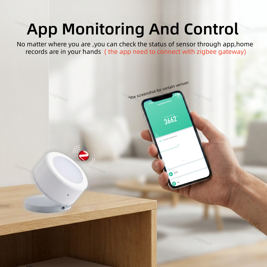 Sensor de Luminância ZigBee, D - Smart Home Hub avaliação e preço