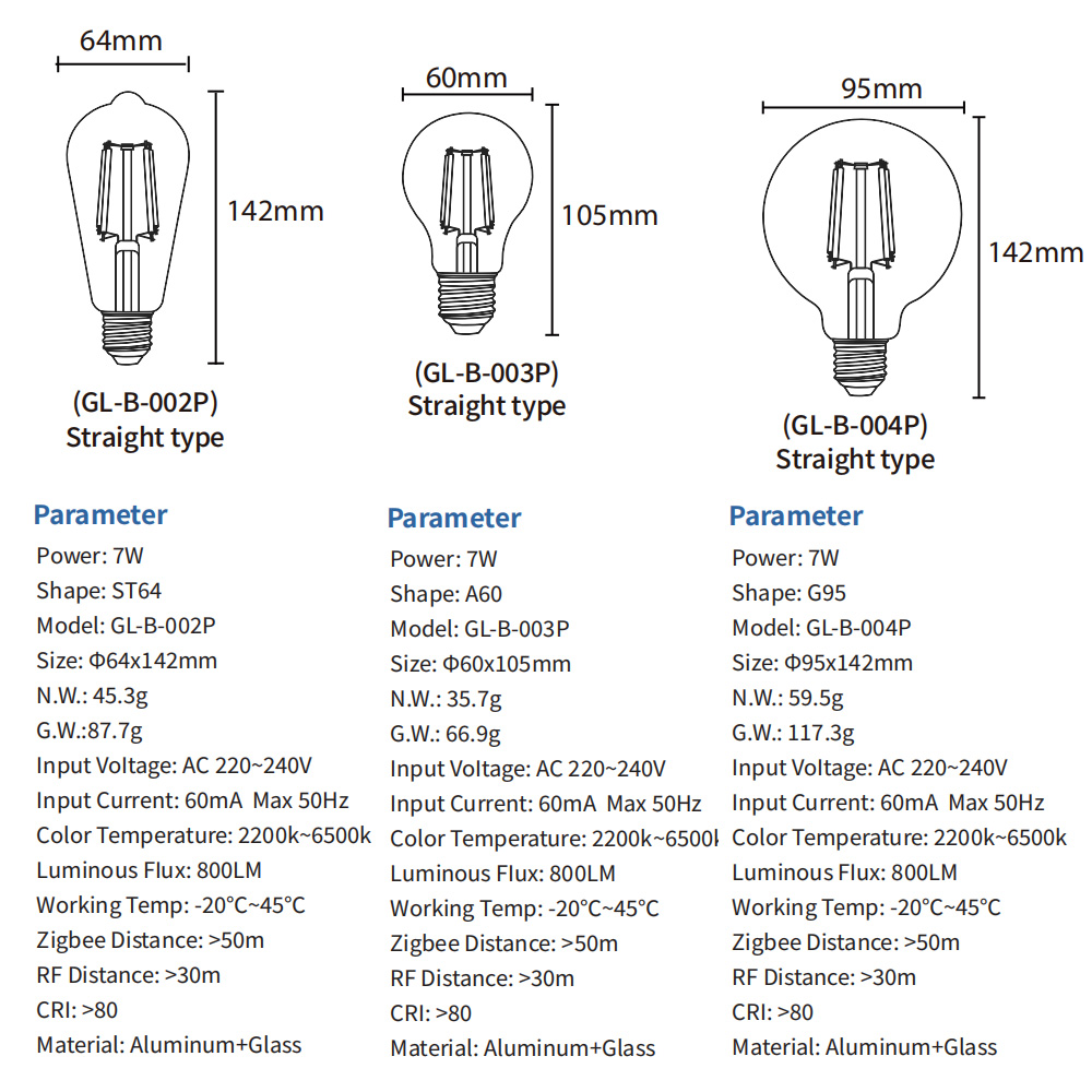 1-10p ac220v zigbee 3.0 + 2.4g - Wifi Led Dimmer avaliação e preço