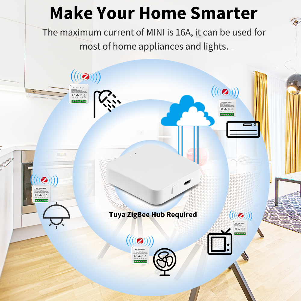 Interruptor Inteligente Tuya Z - Smart Home Remote avaliação e preço