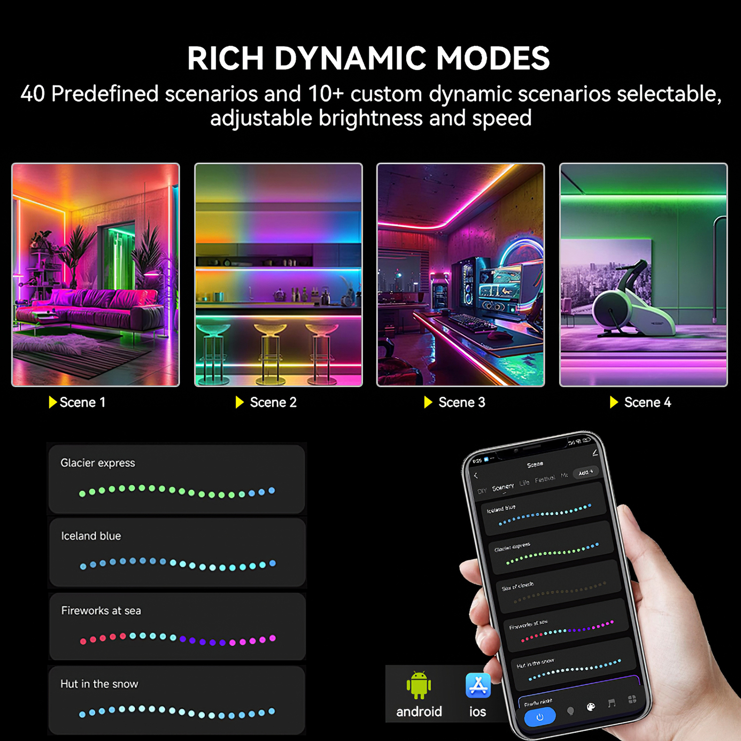 Controlador Tuya Wifi LED SPI  - Wifi Led Dimmer avaliação e preço