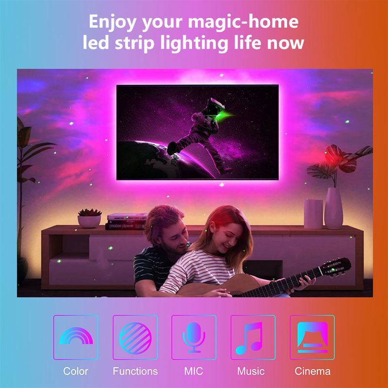 Fita de LED Inteligente STTL R - Smart Home Tv avaliação e preço