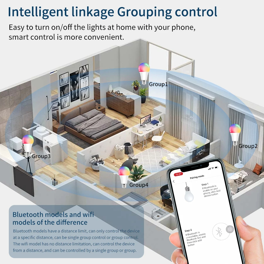 Dohome wifi bluetooth lâmpada  - Smart Home Yellow avaliação e preço