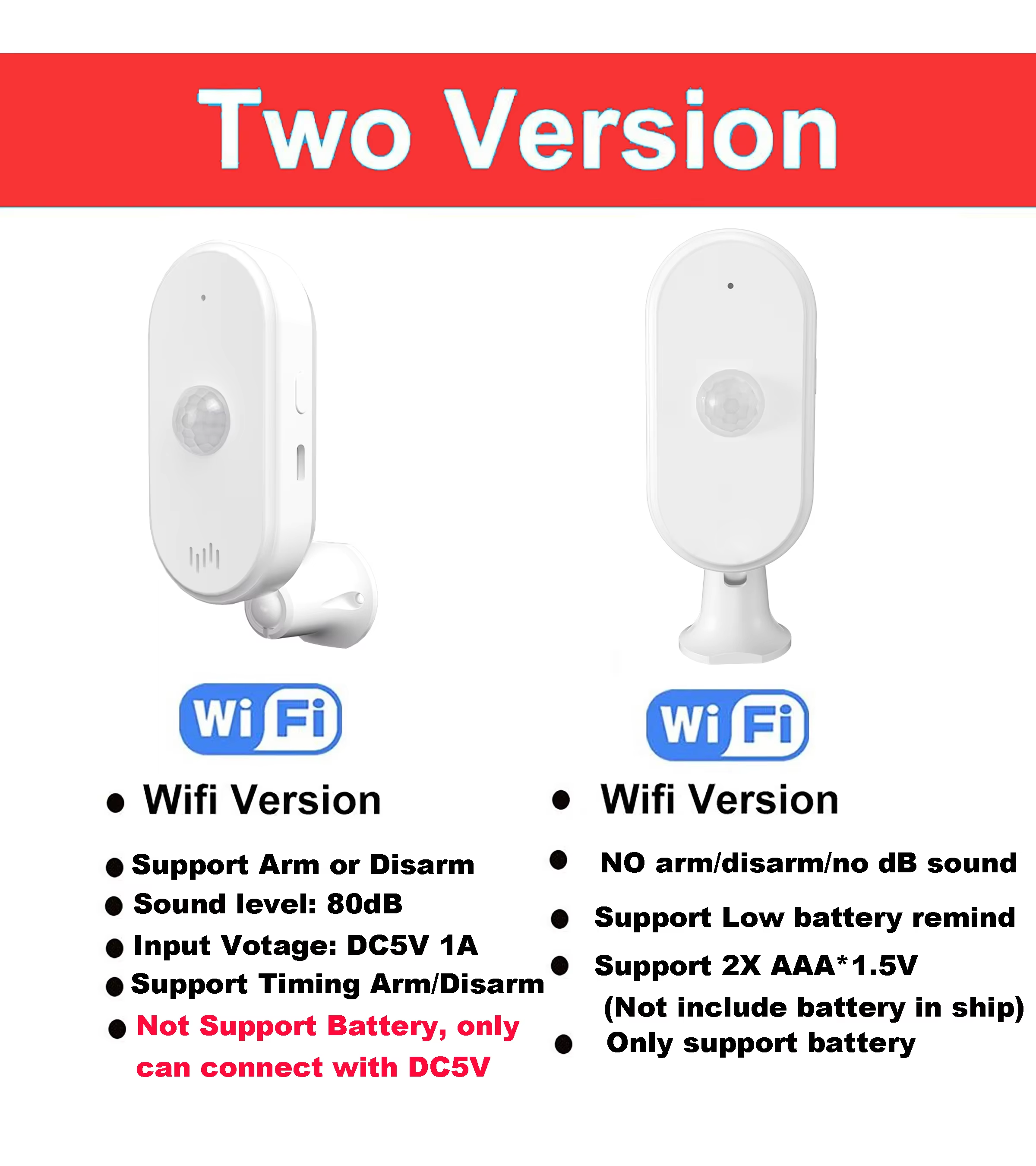 Tuya wifi pir sensor de movime - Smart Home Ir avaliação e preço