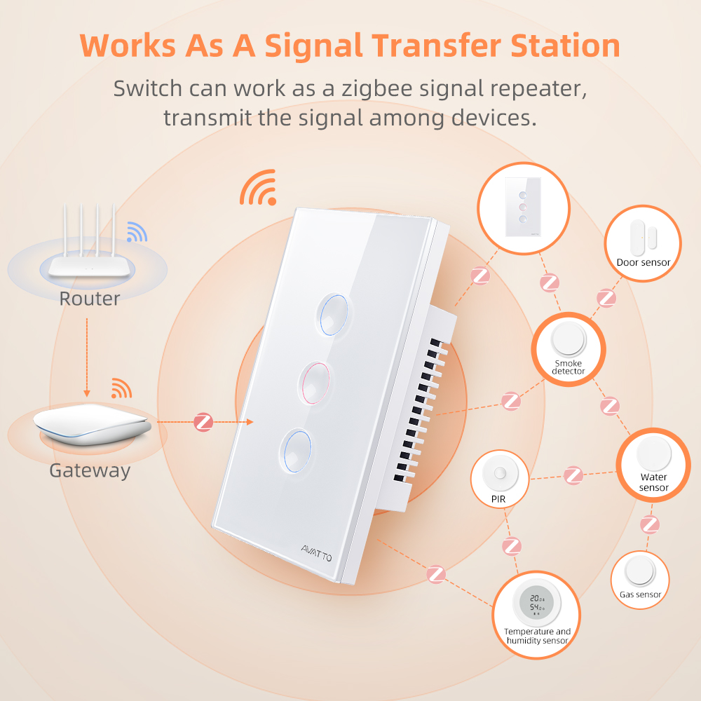 AVATTO Interruptor de Luz Inte - Smart Home Remote avaliação e preço
